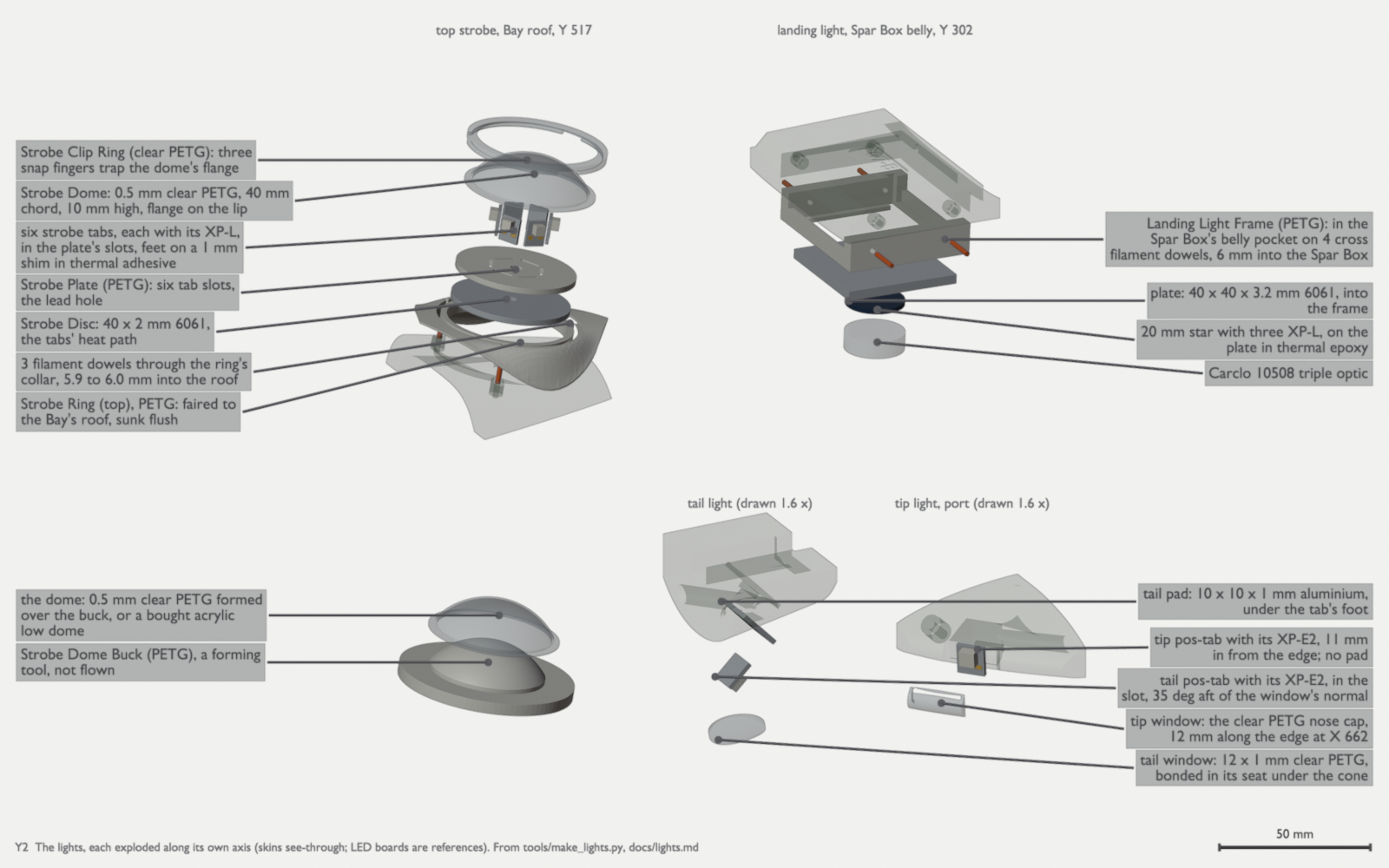 Four small exploded light assemblies. At the left, the top strobe is stacked up its axis above a see-through piece of roof. From the bottom up: three orange dowels, the ivory ring, a grey disc, the ivory plate, six small aluminium tabs with LEDs, a clear dome and a clear clip ring. Below it, a clear dome sits on an ivory forming buck. At the top right, the landing light hangs below a see-through piece of belly. From the top down: the ivory frame with four dowels, a grey plate, a dark star and a clear optic. Faint raised characters show through the see-through belly above the frame. At the bottom, the tail light and the tip light show a small tab, an LED and a clear window, each pulled out of its see-through skin; the tip light's skin is our own Wing Tip. Every part has a label.