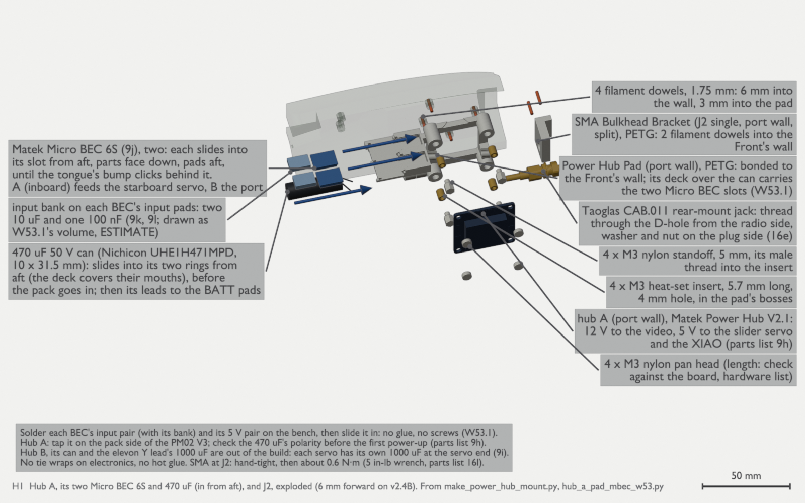 A view from above and inboard of the battery bay's port wall, the wall see-through. The hub's pad is on the wall, with a flat deck over two ring bosses. The hub's parts are drawn apart toward the viewer: brass inserts, white nylon standoffs, the dark blue hub board and four pan heads. Aft of the pad are two small blue boards with their capacitor blocks and a black capacitor can, each with a blue arrow forward into its seat. At the forward end are a small bracket and a brass SMA jack. Every part has a label.