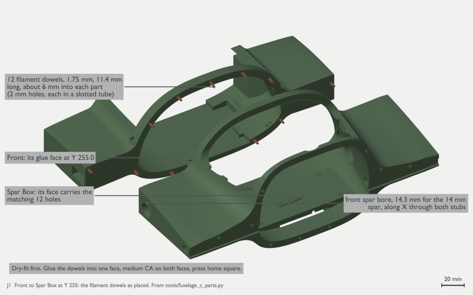 The aft end of the green Front, seen from behind and above. Twelve orange filament dowels stand in its joint face. The Spar Box is lifted aft and up, ready to go on, and a label points to its front spar bore.