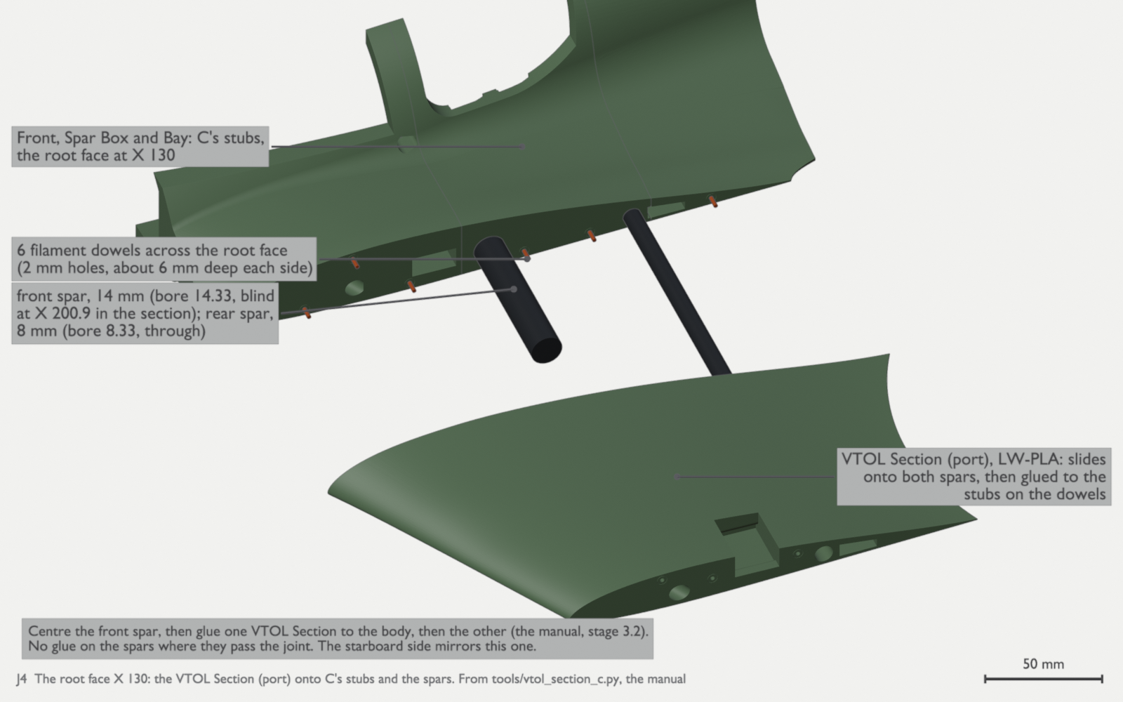 The port side of the fuselage stubs with six orange dowels in the root face, and two black carbon spars standing out to port. The port VTOL Section is moved out beside them, ready to slide onto the spars.