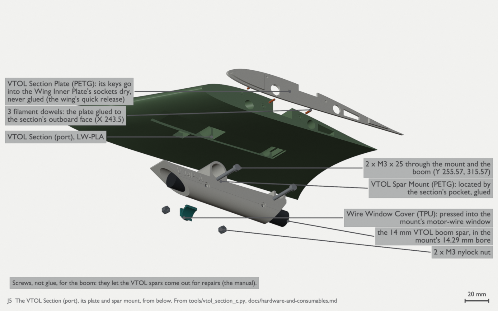The port VTOL Section seen from below. Its ivory plate is moved outboard with three orange dowels. The ivory spar mount is under the section, with a raised code on its side and the black VTOL spar through it. Two steel M3 screws, two nylock nuts and a small teal TPU window cover are moved out around it.
