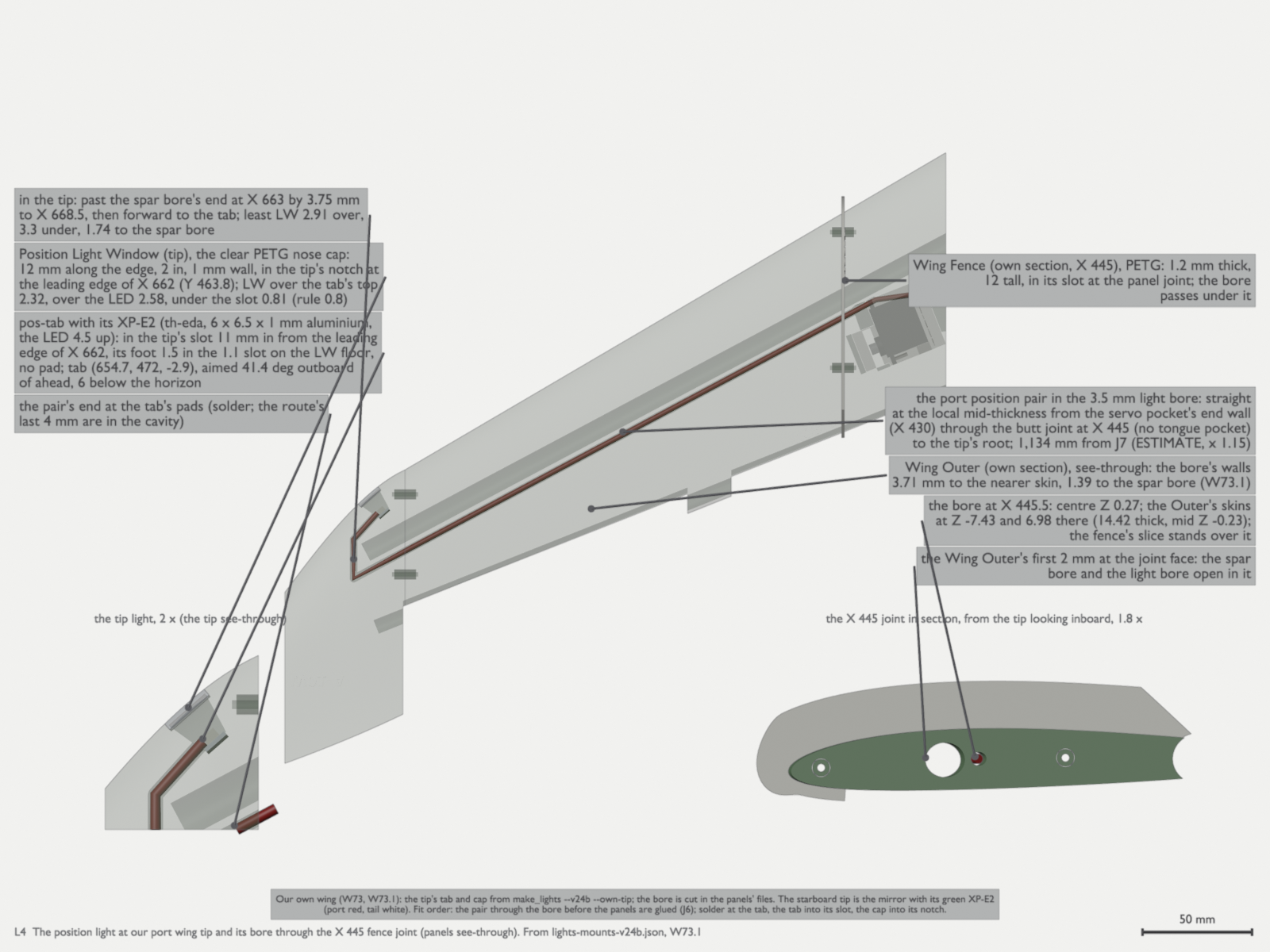 A plan view of the port wing from above, the root at the right and the tip at the left, the panels see-through and the fence standing at the panel joint. A red tube runs inside the wing from the servo pocket through the joint to the tip, where it turns forward to a small tab behind a clear cap at the leading edge. An inset at the lower left shows the tab, its LED and the cap enlarged; an inset at the lower right shows the wing's section at the joint, with the spar bore and the light bore as holes and the fence's slice standing over it. Labels give the bore's clearances and the tab's place and aim.