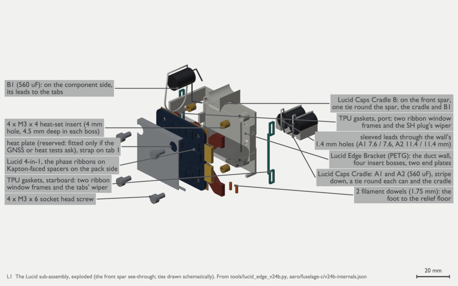 An exploded view of the Lucid 4-in-1 ESC sub-assembly. In the middle is the PETG duct bracket with four brass inserts. Ahead of it are the caps cradle and two black capacitors with their leads. Aft of it, in order, are the dark ESC board with its phase ribbons, a grey heat plate and four screws. A third capacitor on its own small cradle floats above, and green TPU gasket strips are at each end. Every part has a label.