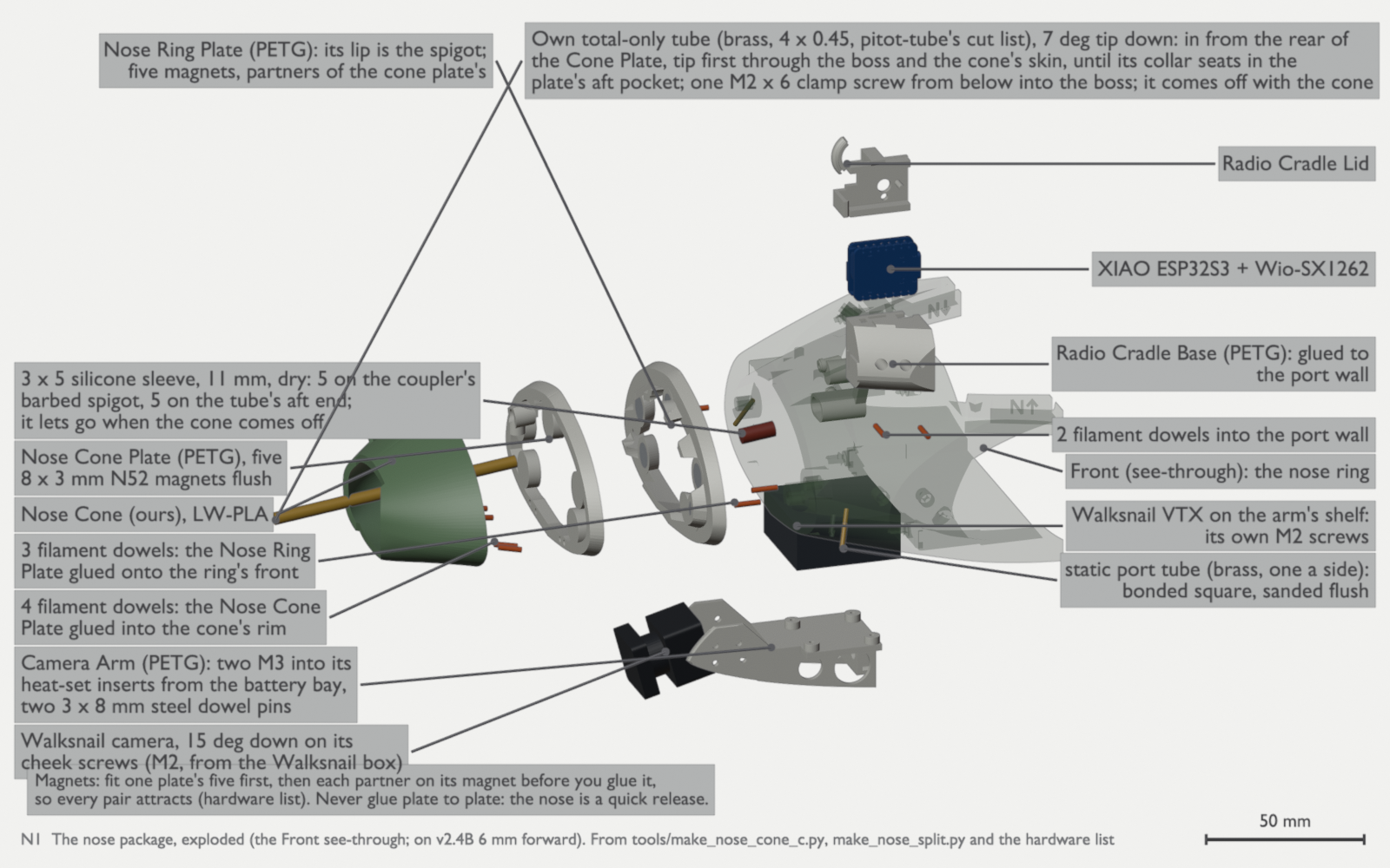 An exploded side view of the nose. From the left: our green Nose Cone, the ivory Nose Cone Plate with five magnets, then the ivory Nose Ring Plate with its five magnets and three orange filament dowels. Behind these is the see-through front of the fuselage. A thin brass tube with an open mouth points forward and a little down beside the camera's place, its collar at the plate, and a short red silicone sleeve further back by the ivory coupler. The camera arm with the black Walksnail camera, tilted down, is below, the VTX box behind it. The radio cradle, the blue XIAO board and the cradle lid with its curved tab are stacked above the port wall. Small brass static port tubes are at the sides. Grey labels with leader lines name each part.