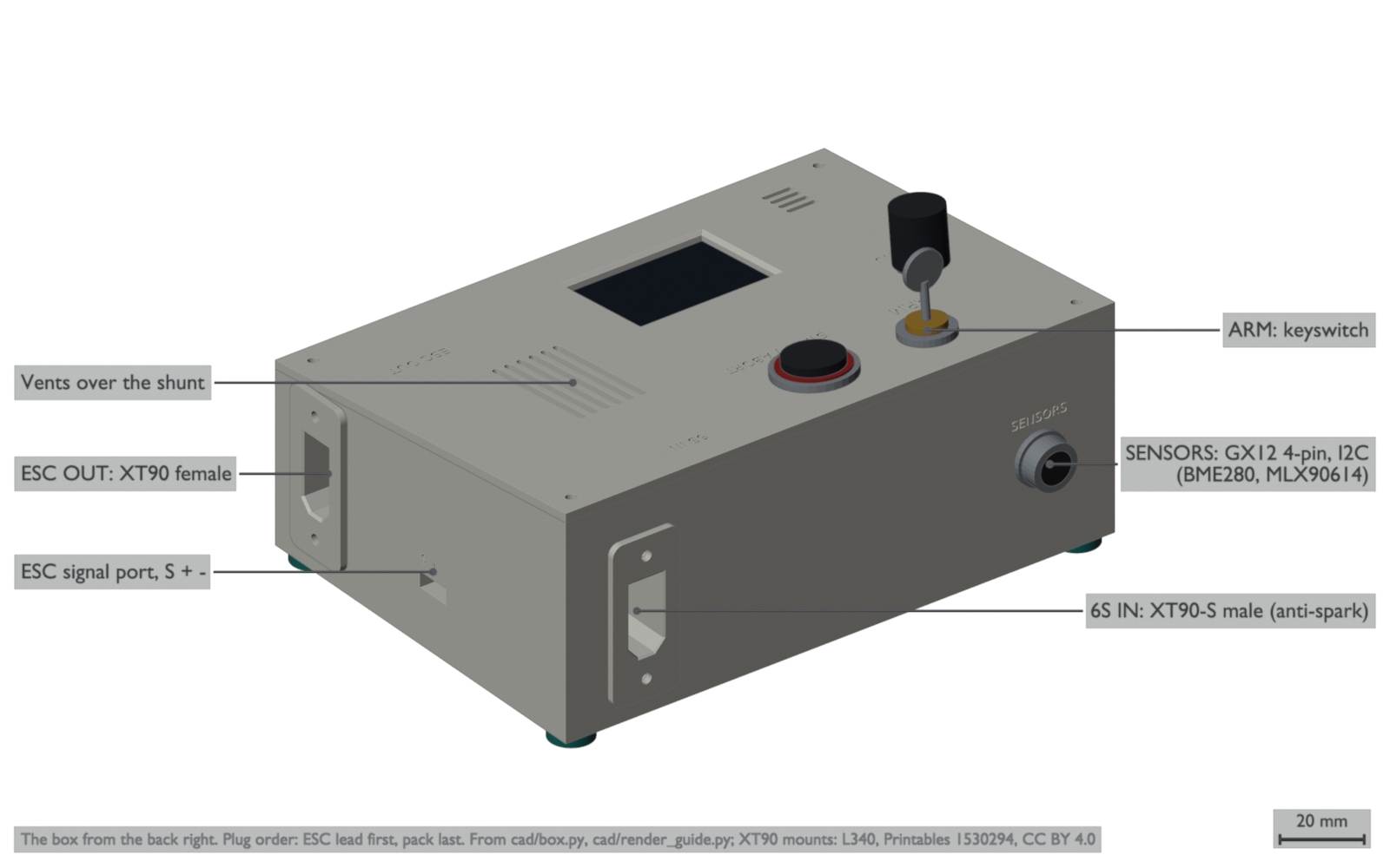 The measurement box from the back right. On the back wall, an XT90 panel mount for the battery and a round 4-pin connector labelled SENSORS. On the right wall, a second XT90 panel mount for the ESC and a small slot for the ESC's 3-pin signal plug. Vent slots on the lid.