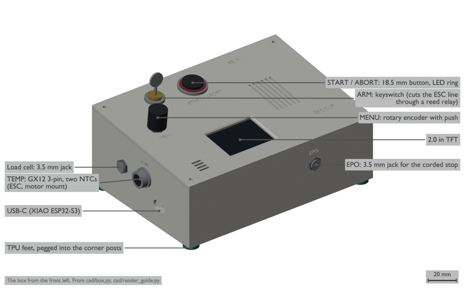 The measurement box from the front left. On the lid: a keyswitch, an 18.5 mm start/abort button with a red ring, a black knob for the menu encoder and the dark 2.0 inch screen. On the front wall a 3.5 mm jack labelled EPO; on the left wall a 3.5 mm jack, a round 3-pin connector labelled TEMP and a USB-C opening. Teal feet under the corners.