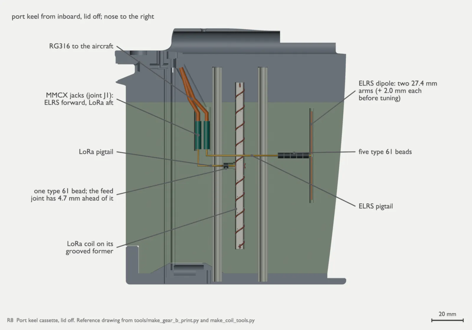 R8, the port keel cassette from inboard with the lid off, nose to the right: the RG316 to the aircraft, the MMCX jacks of joint J1 with ELRS forward and LoRa aft, the LoRa pigtail with one type 61 bead, the LoRa coil on its grooved former, the ELRS pigtail with five beads and the ELRS dipole