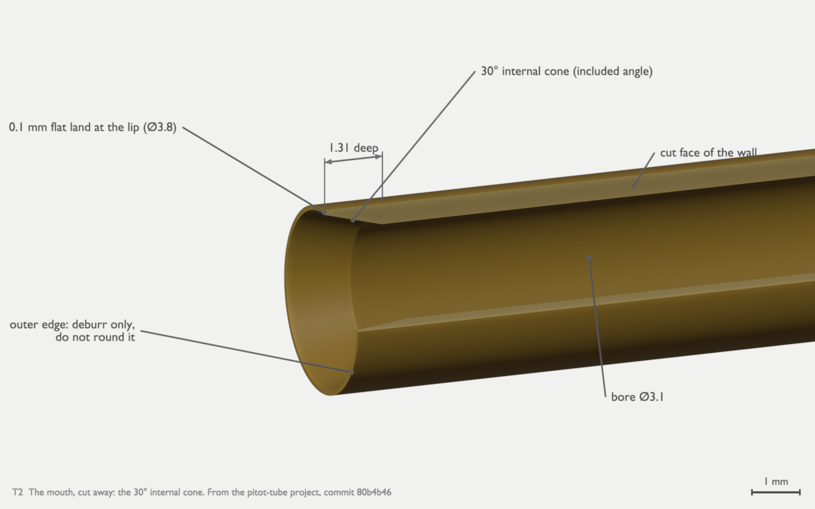 A close view of the front end of a brass tube with a quarter cut away, so the wall shows in section as a light strip. At the mouth the inner surface widens in a cone toward the front face. A dimension marks the cone 1.31 deep. Labels name the 30 degree internal cone (included angle), the 0.1 mm flat land at the lip (3.8 diameter), the outer edge (deburr only, do not round it), the 3.1 bore and the cut face of the wall.